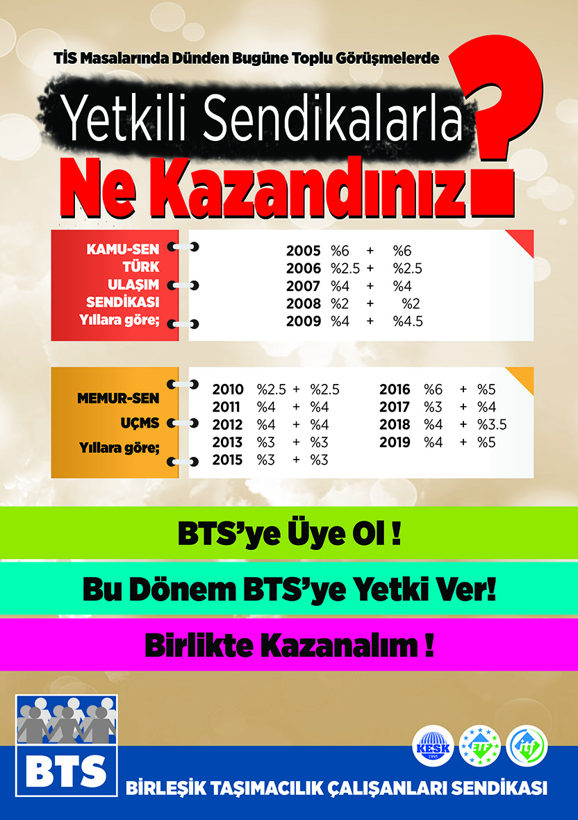 Yetkili Sendikalarla Ne Kazandınız?